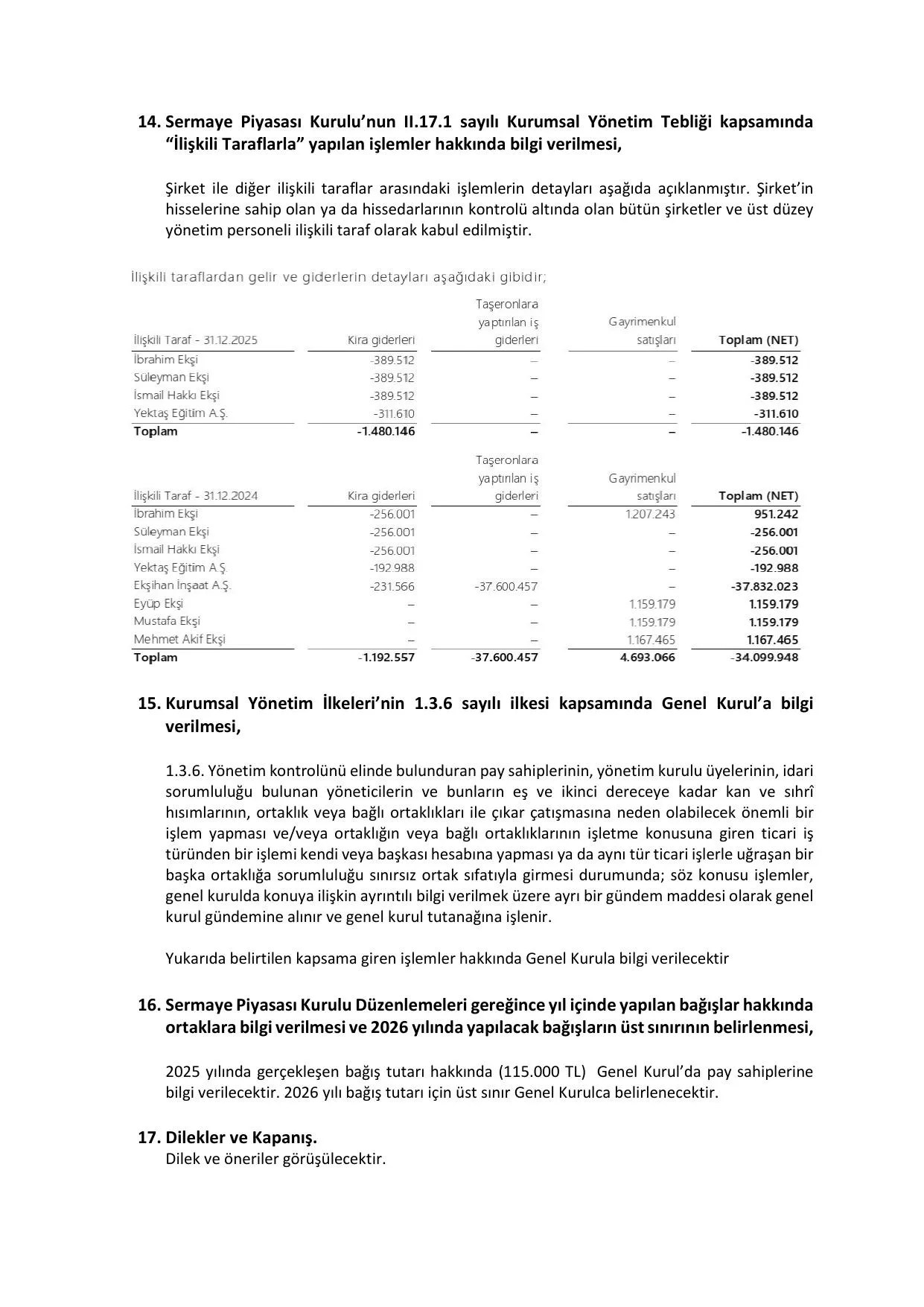 2025 YILI GÜNDEM MADDELERİ AÇIKLAMALI.pdf — sayfa 4