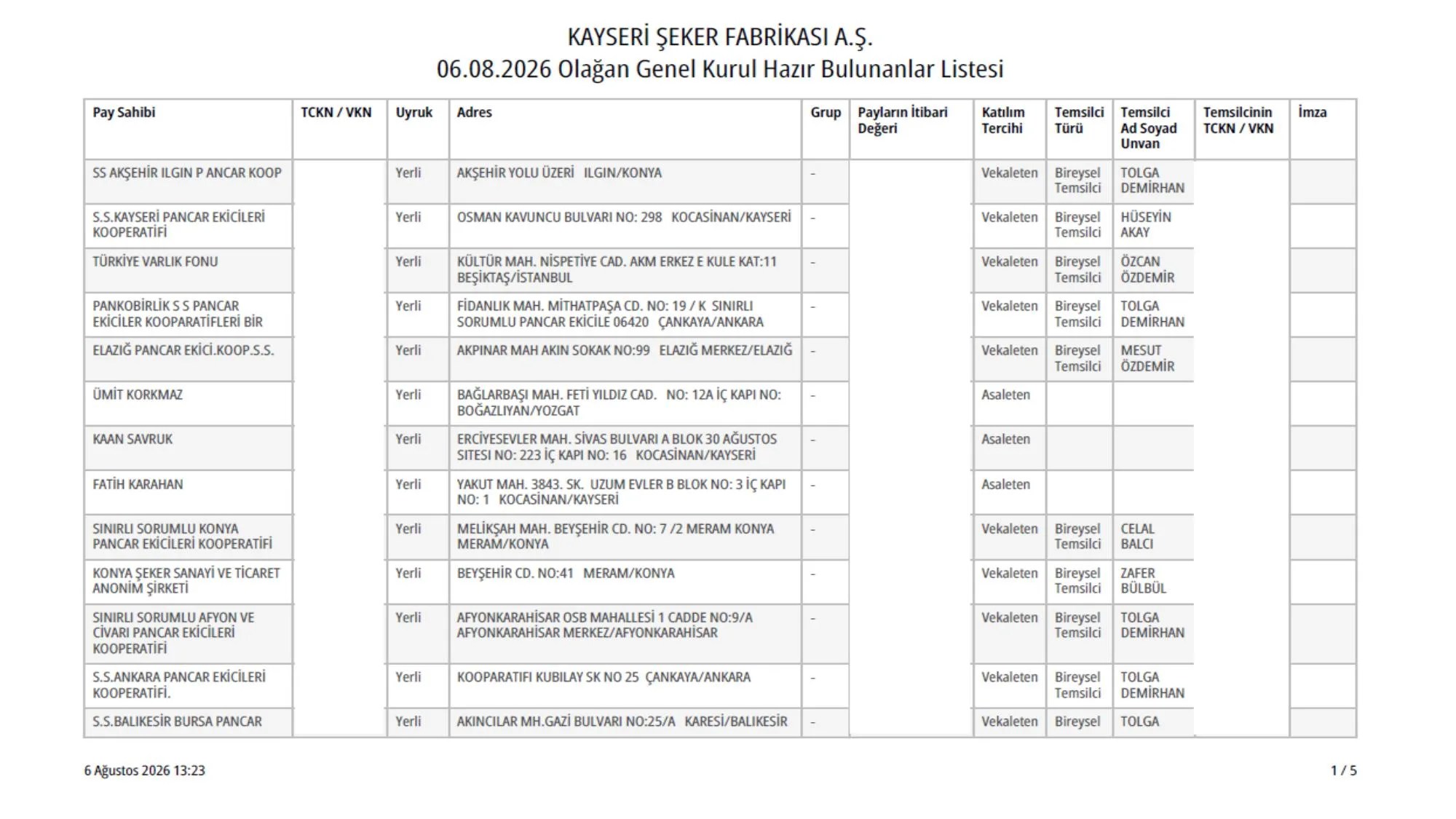 Hazirun Listesi.pdf — sayfa 1