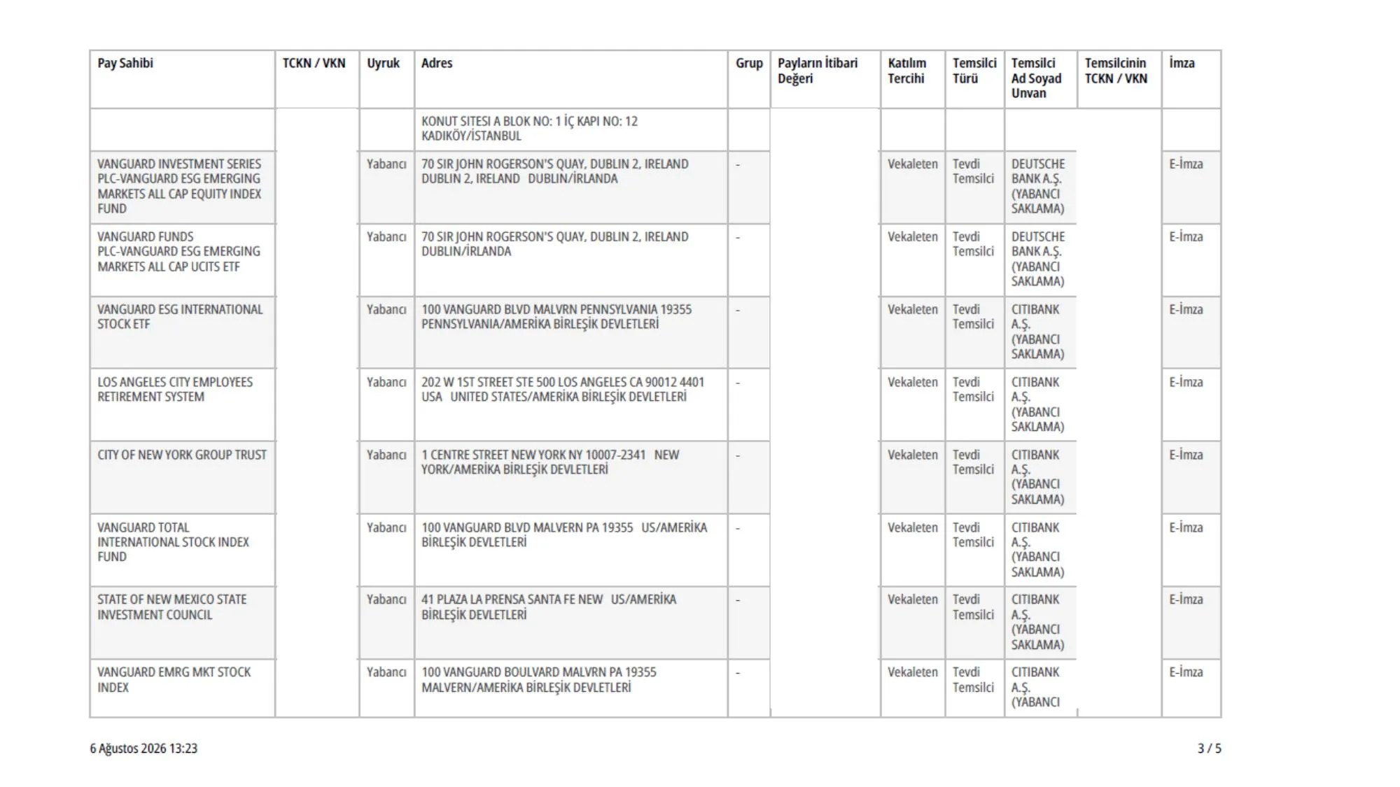 Hazirun Listesi.pdf — sayfa 3