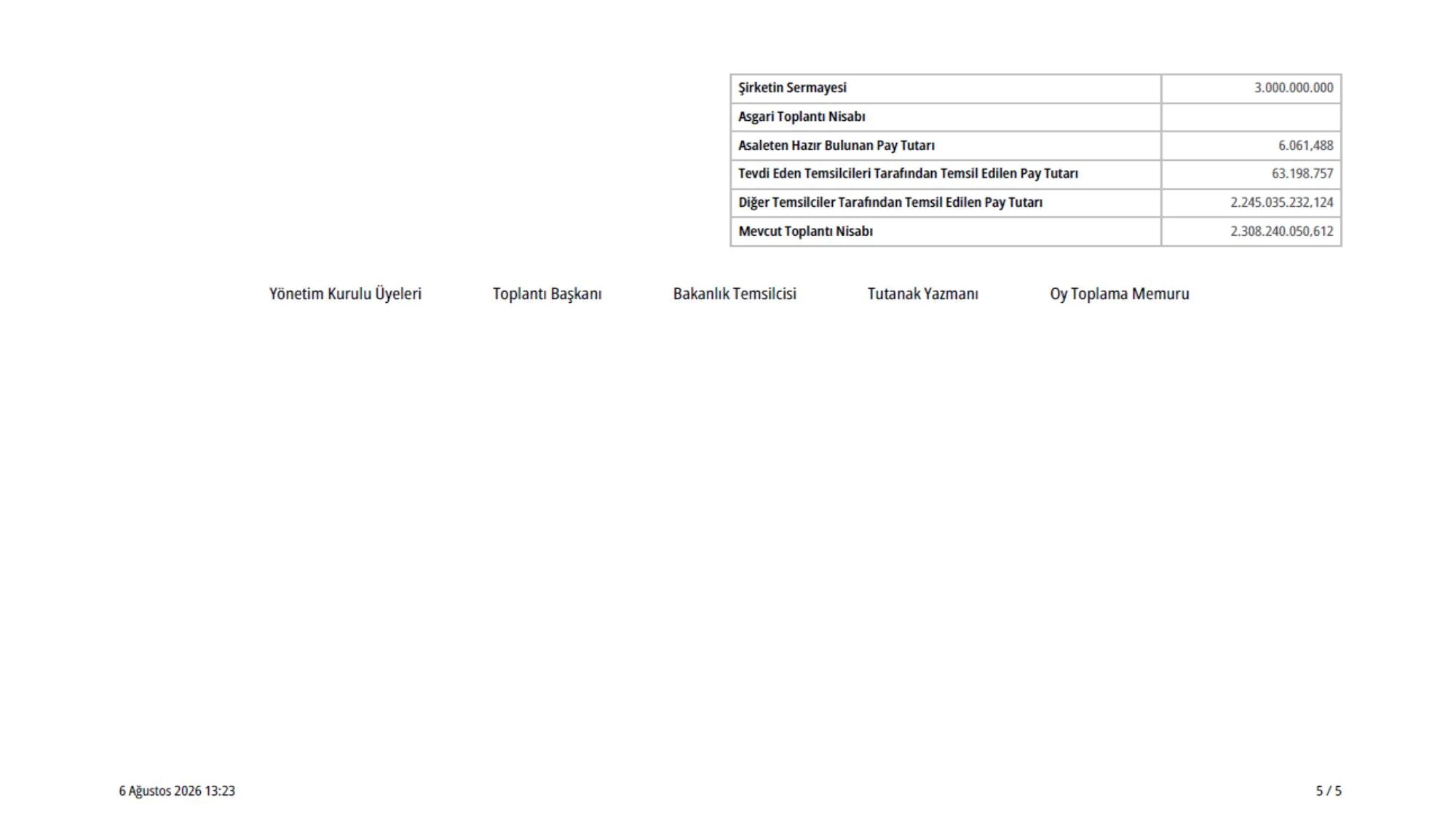 Hazirun Listesi.pdf โ sayfa 5
