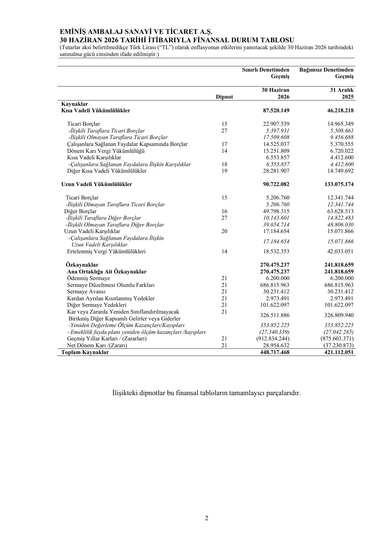 EMฤฐNฤฐล 2026 - 30 Haziran 2026.pdf โ sayfa 4