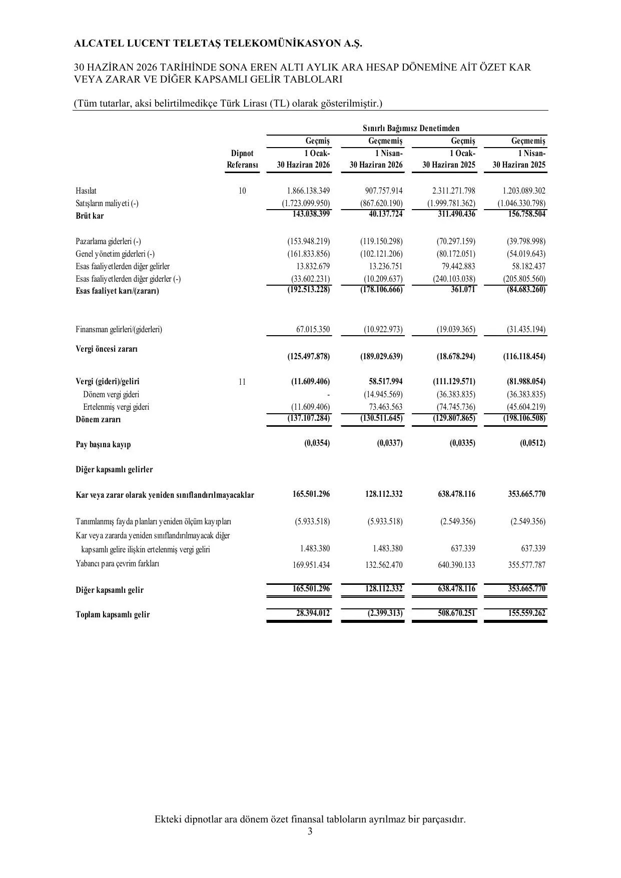 Alcatel-SPK-TR 30.06.2026.pdf โ sayfa 6
