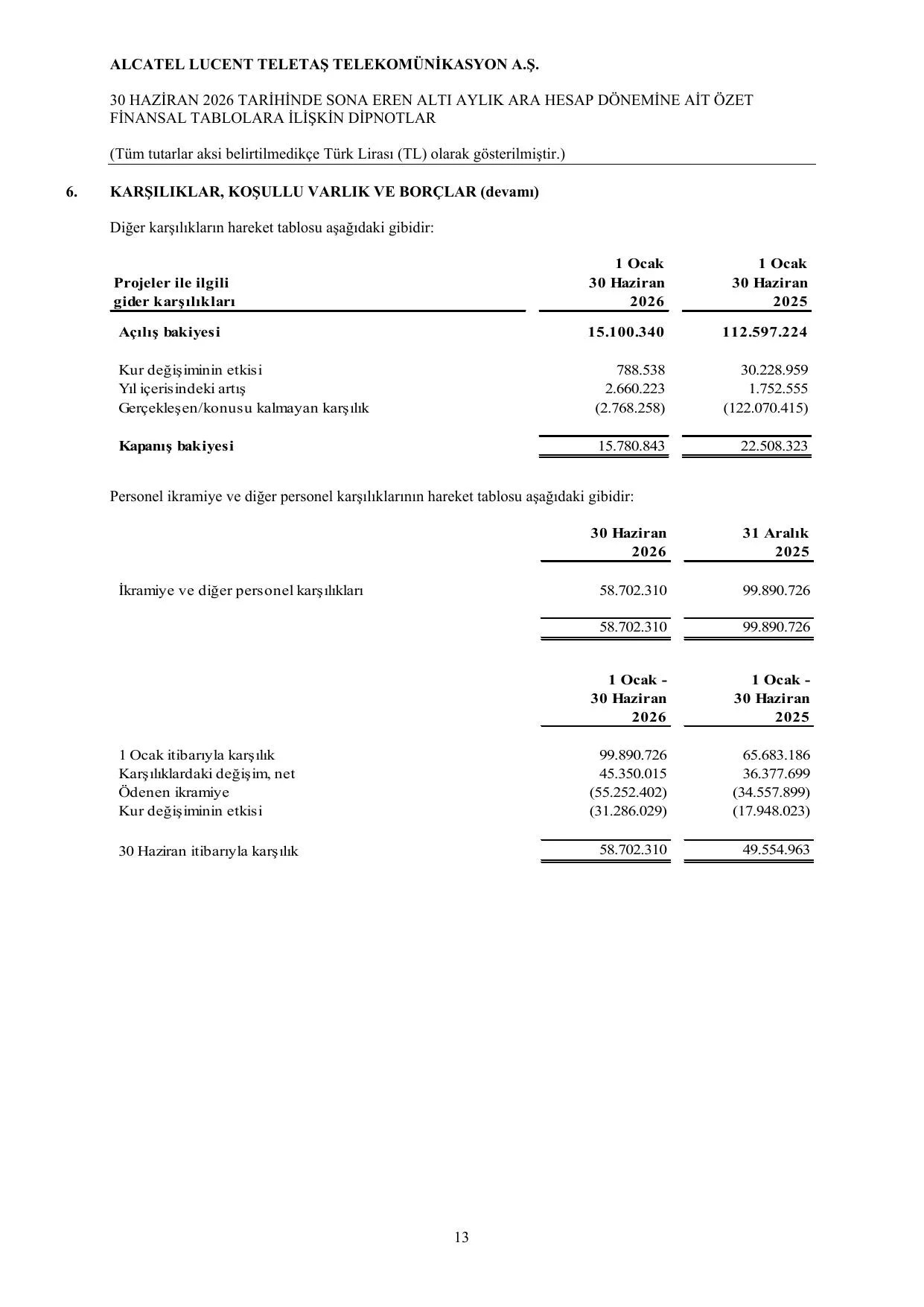 Alcatel-SPK-TR 30.06.2026.pdf โ sayfa 16