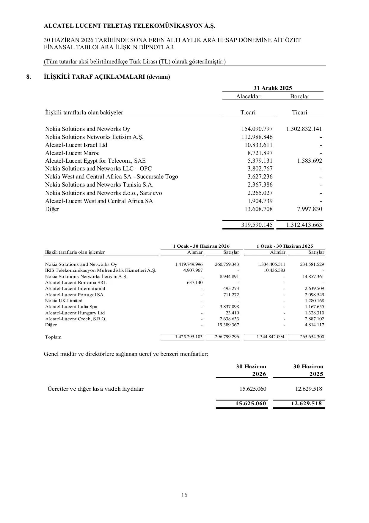 Alcatel-SPK-TR 30.06.2026.pdf โ sayfa 19