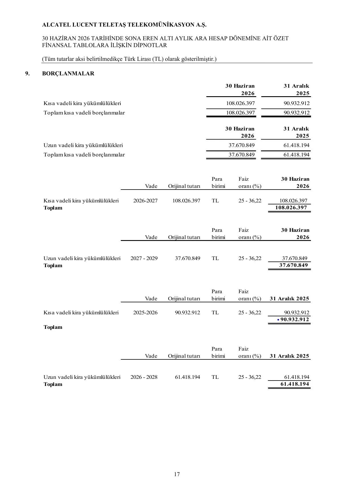 Alcatel-SPK-TR 30.06.2026.pdf โ sayfa 20