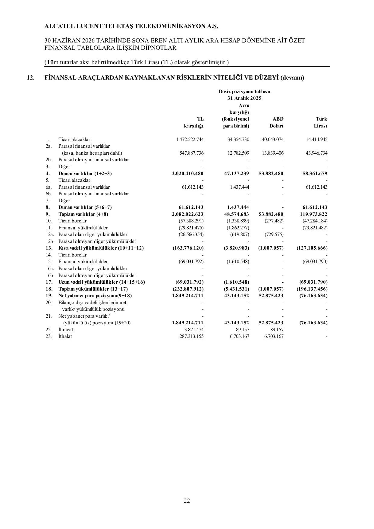 Alcatel-SPK-TR 30.06.2026.pdf โ sayfa 25