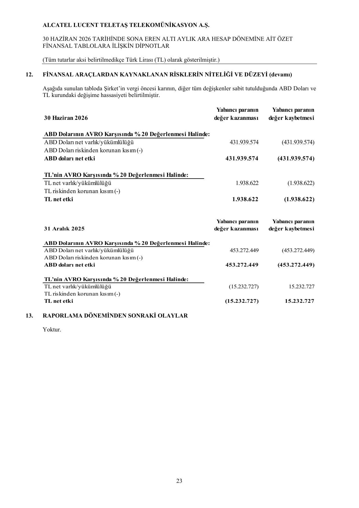 Alcatel-SPK-TR 30.06.2026.pdf โ sayfa 26