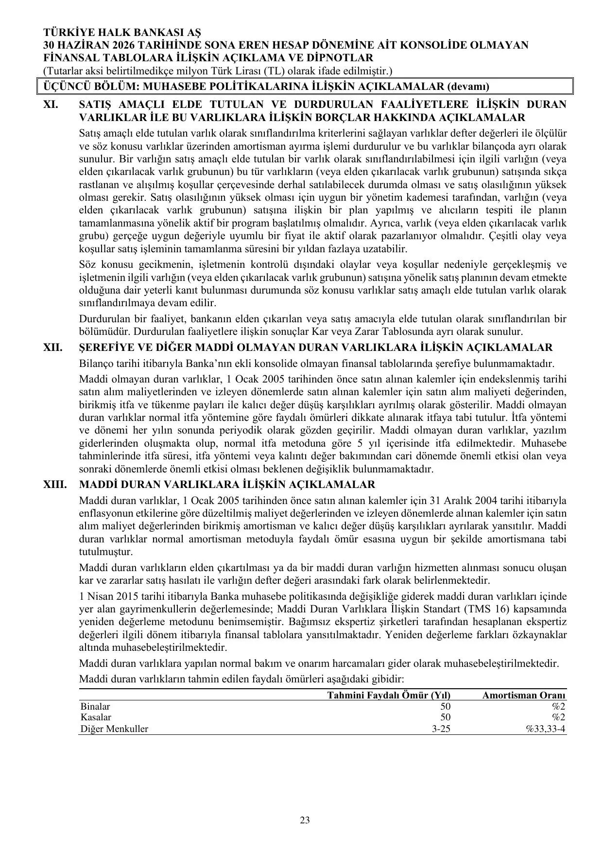 Türkiye Halk Bankası AŞ Konsolide Olmayan Rapor 30.06.2026.pdf — sayfa 29