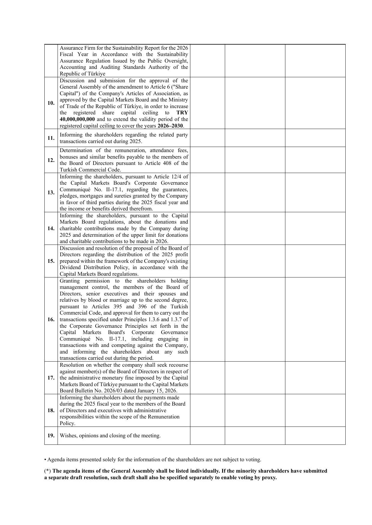 Kap -ASTOR ENERJฤฐ A.ล Davet 2025 ENG.pdf โ sayfa 4