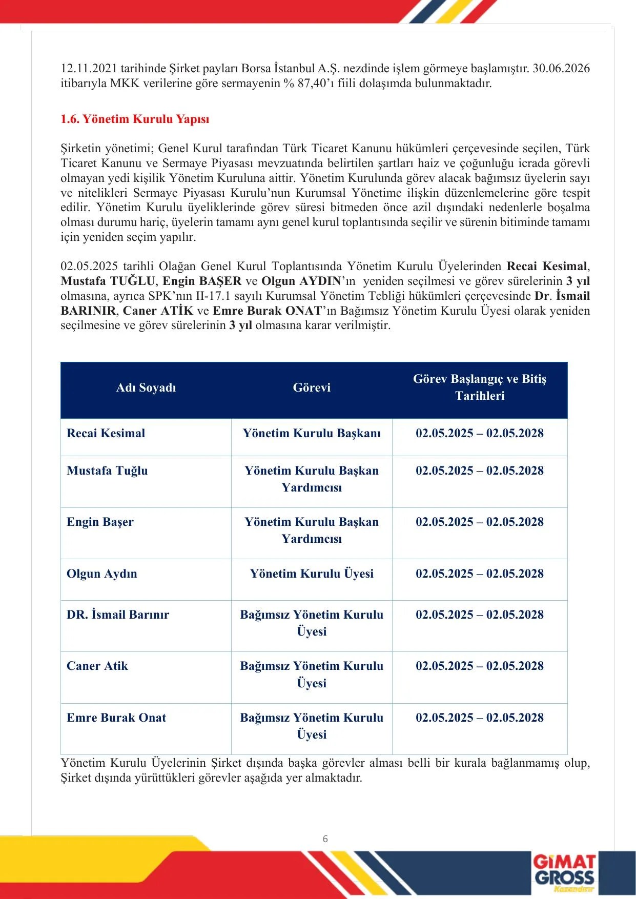 Gimat Maฤazacฤฑlฤฑk 01.01.2026-30.06.2026 Ara Dรถnem Faaliyet Raporu.pdf โ sayfa 7