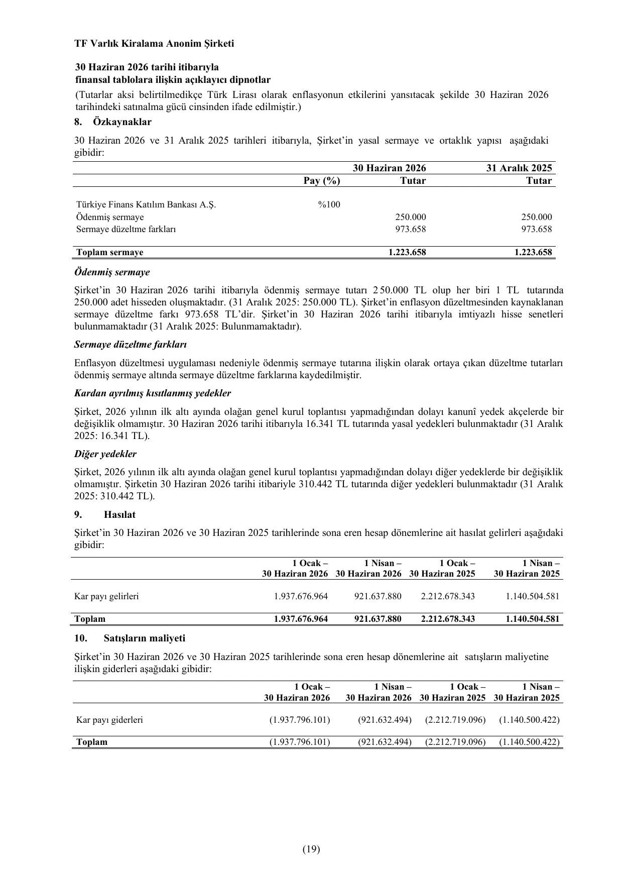 TF Varlık Kiralama 30.06.2026.pdf — sayfa 22