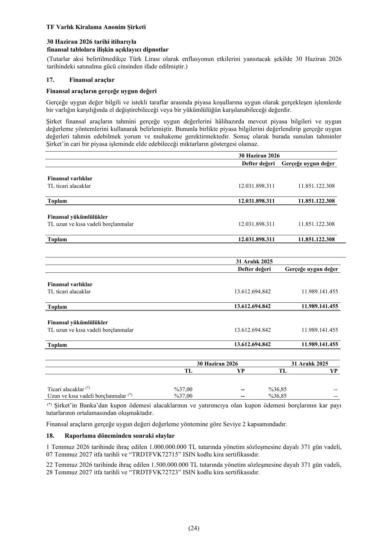 TF Varlık Kiralama 30.06.2026.pdf — sayfa 27