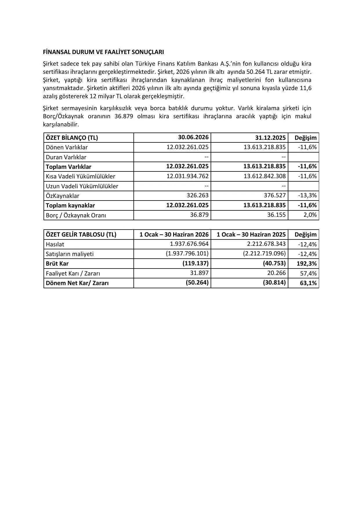 TF Varlık Kiralama 2026-Q2 Faaliyet Raporu.pdf — sayfa 10