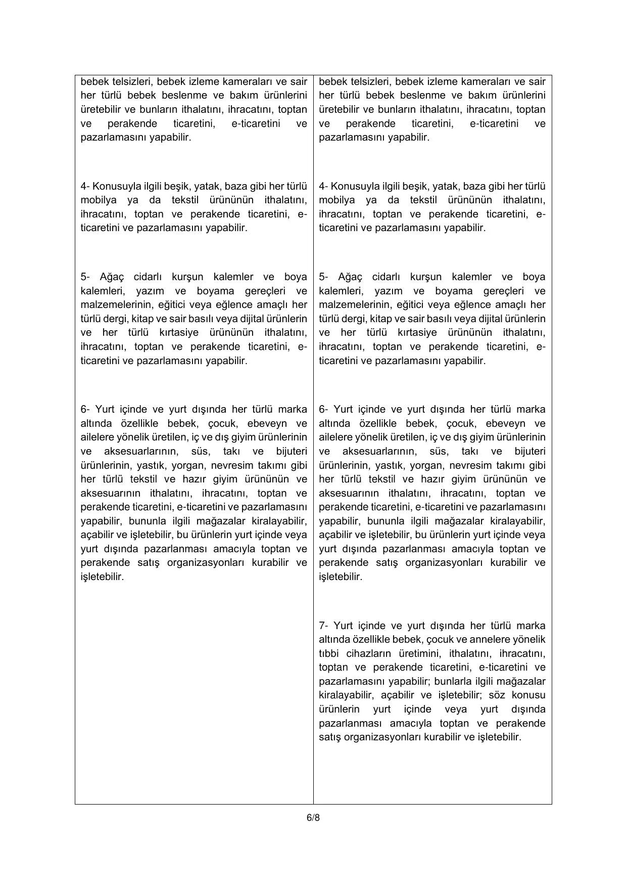 Genel Kurul Bilgilendirme Dokumanฤฑ.pdf โ sayfa 6