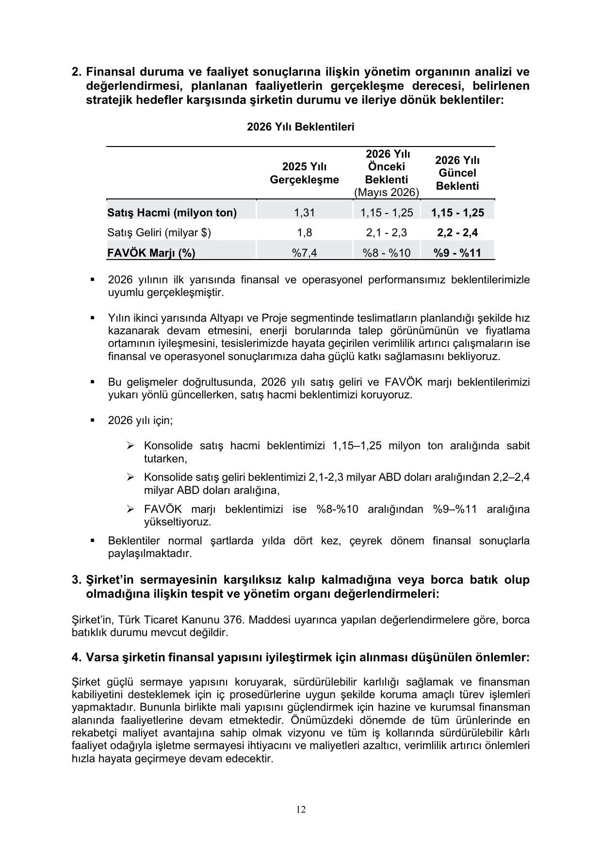 Borusan Birleลik Boru Faaliyet Raporu (2C26).pdf โ sayfa 15