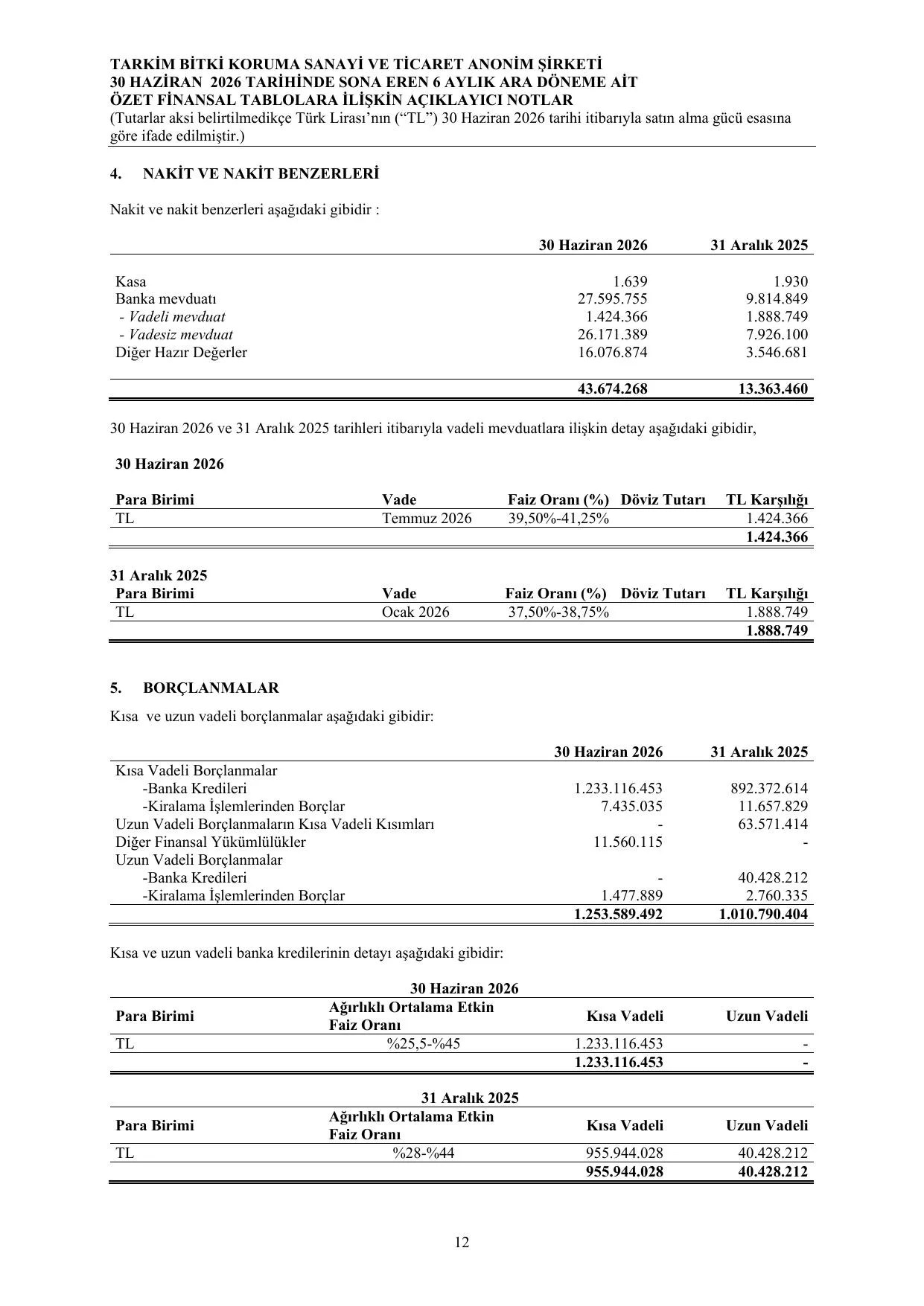 Tarkim  Finansal Tablo ve Dipnotlar-30 06 2026.pdf — sayfa 16