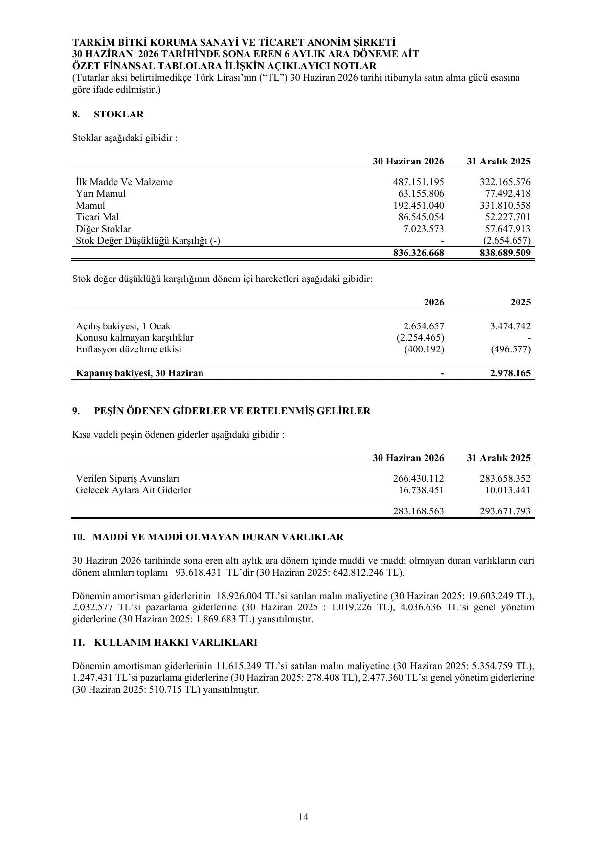 Tarkim  Finansal Tablo ve Dipnotlar-30 06 2026.pdf — sayfa 18