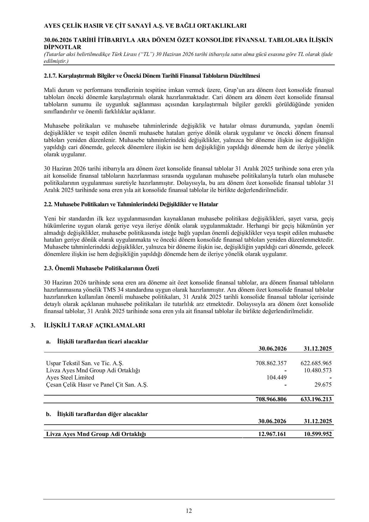 AYES BDR 30.06.2026.pdf โ sayfa 14
