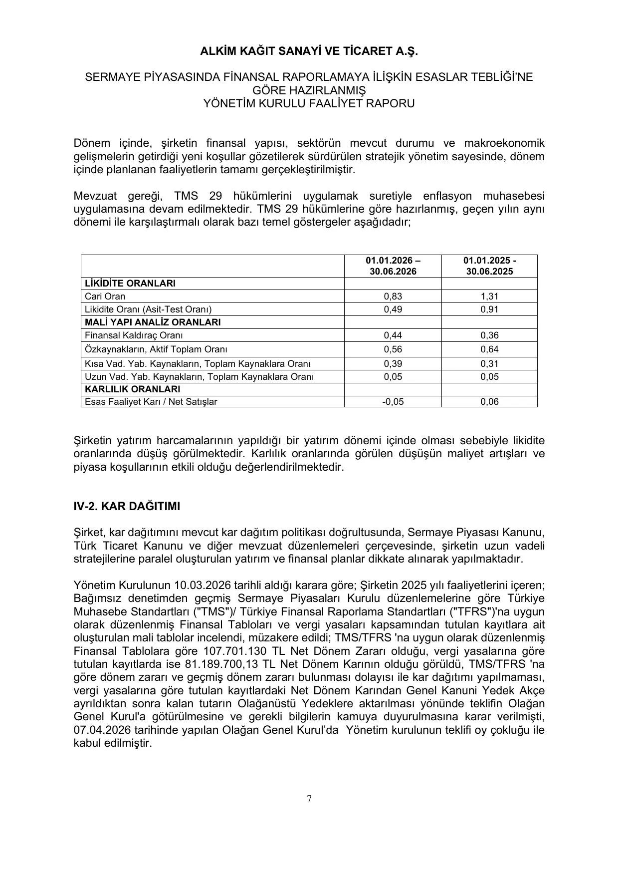 Alkim Kaฤฤฑt YK Faaliyet Raporu 30 06 2026.pdf โ sayfa 7