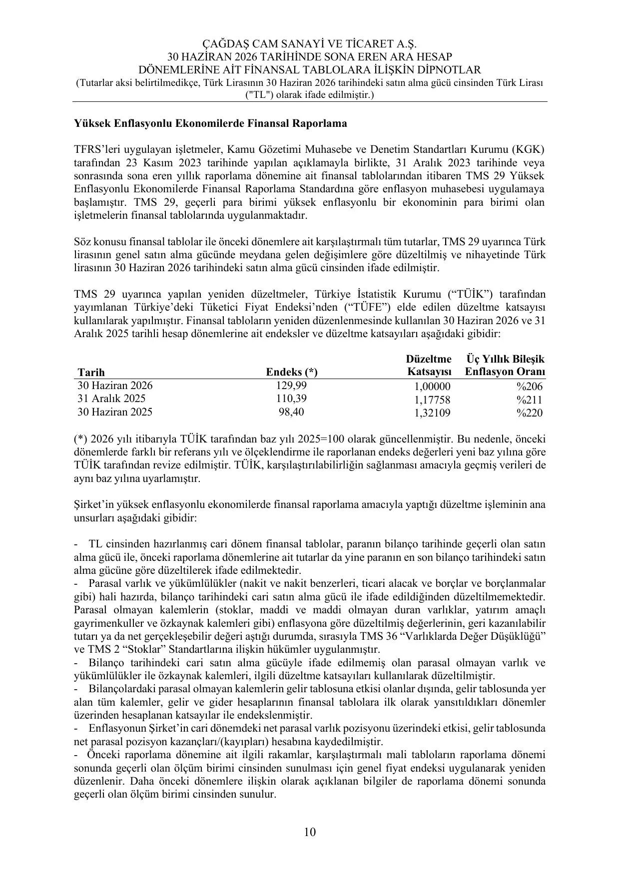 รaฤdaล Cam SPK Rapor 06.2026.pdf โ sayfa 12