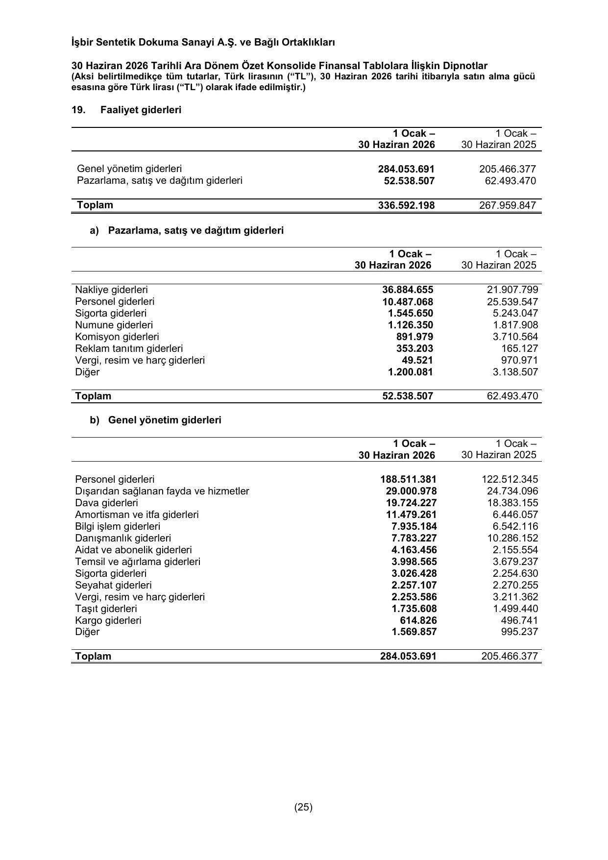 ฤฐลbir Sentetik 30.06.2026 TR.pdf โ sayfa 28