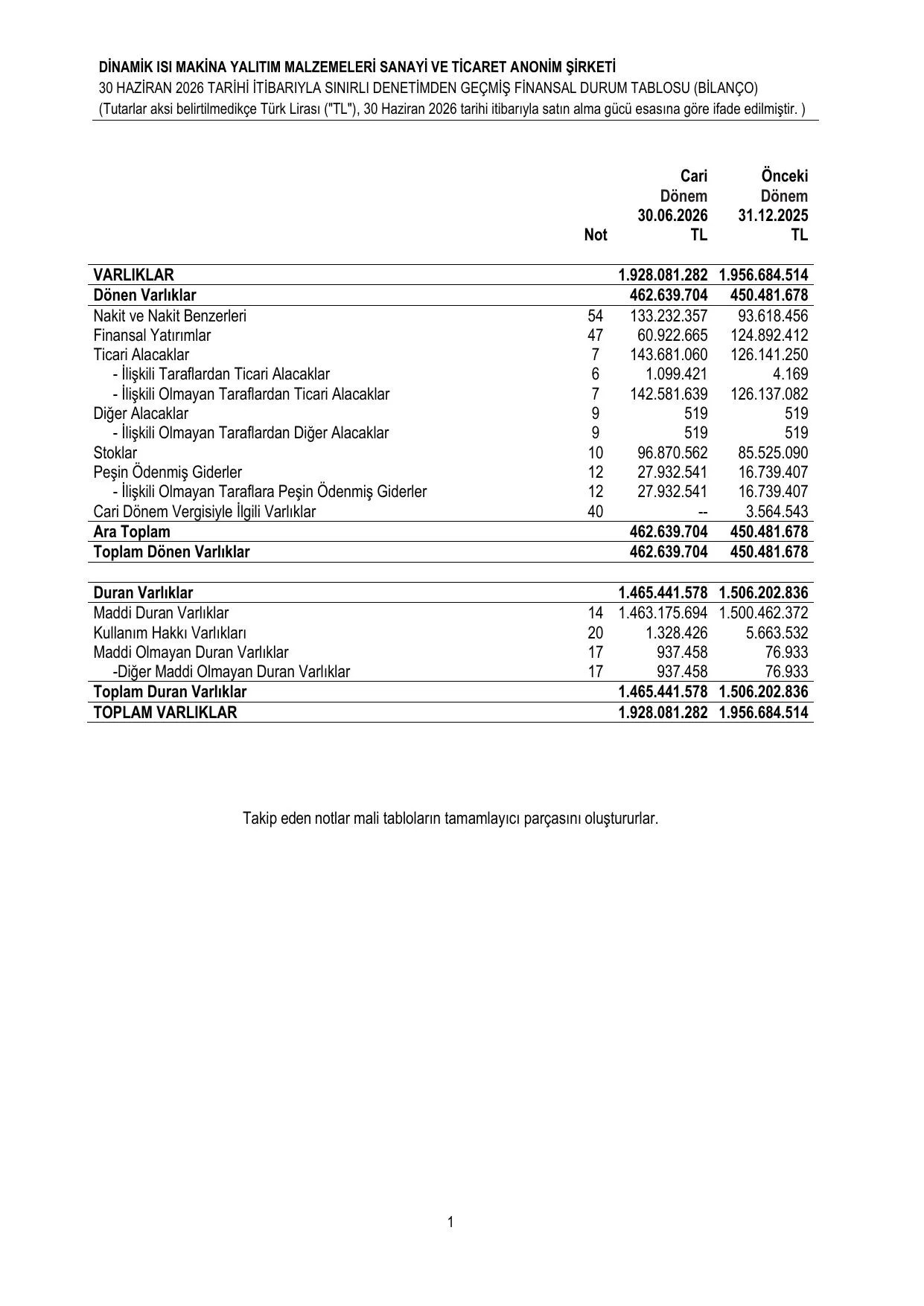 Dinamik_062026_TMS_TR.pdf โ sayfa 5