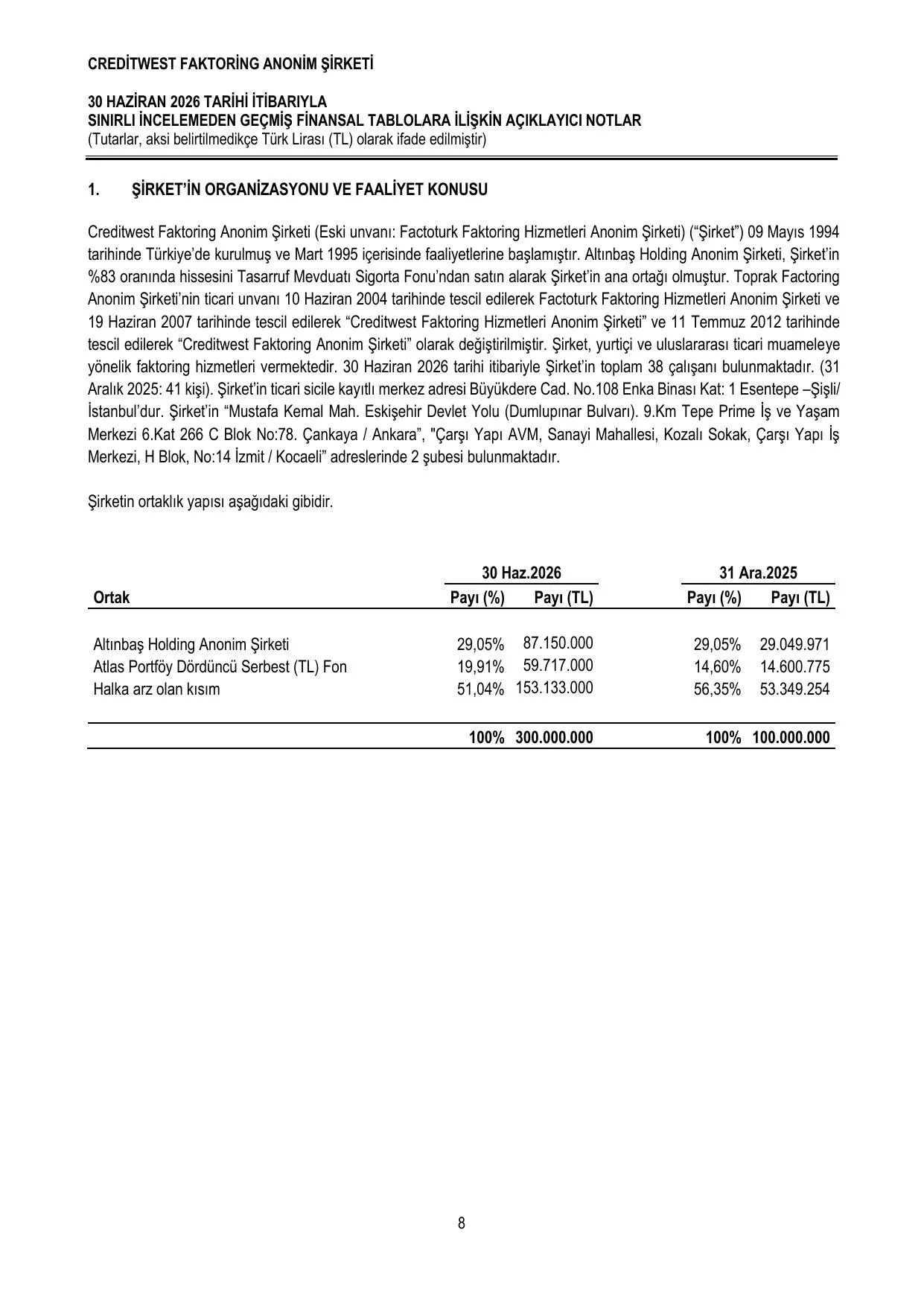 CreditwestF_30.06.26.pdf — sayfa 12