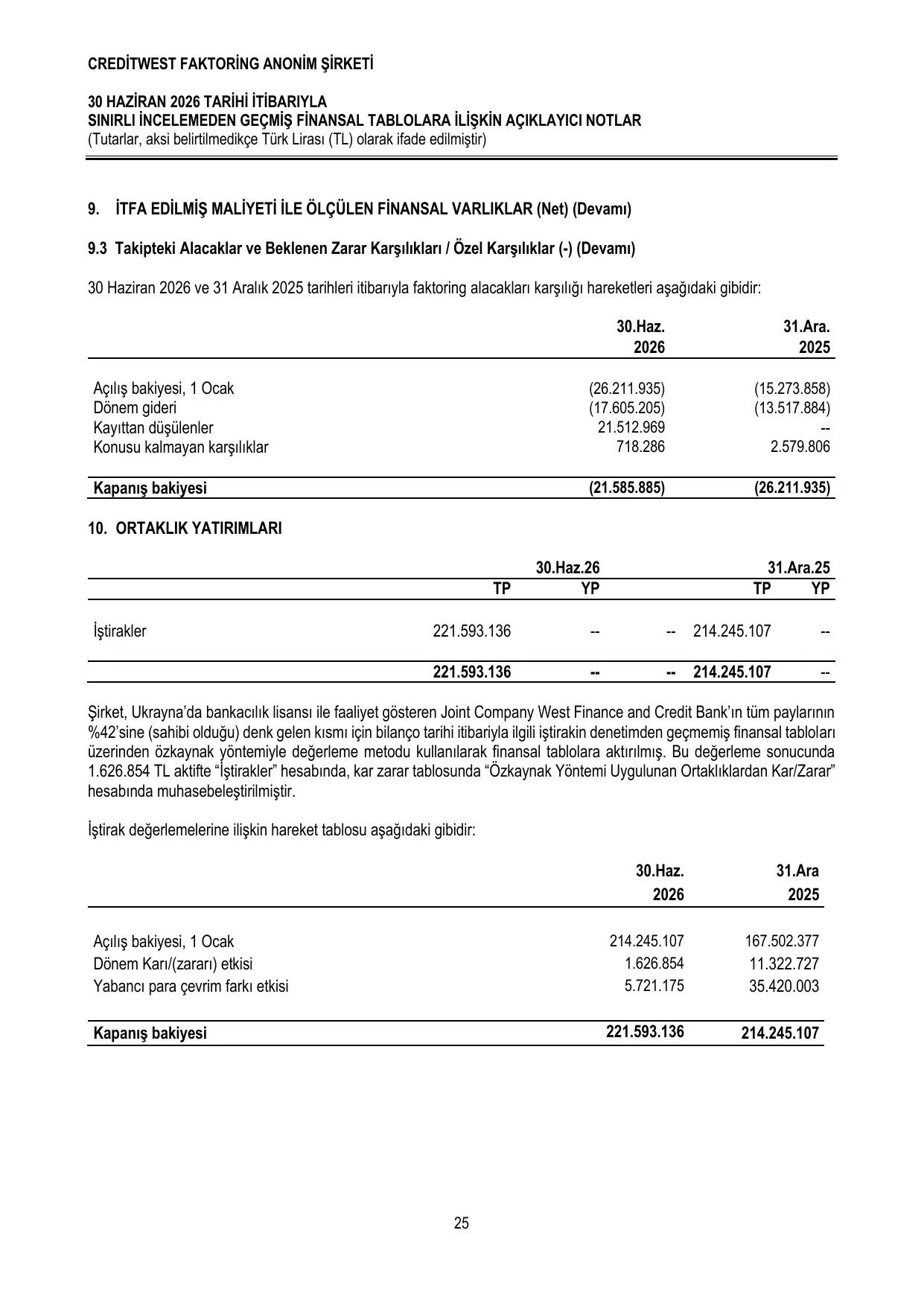 CreditwestF_30.06.26.pdf — sayfa 29