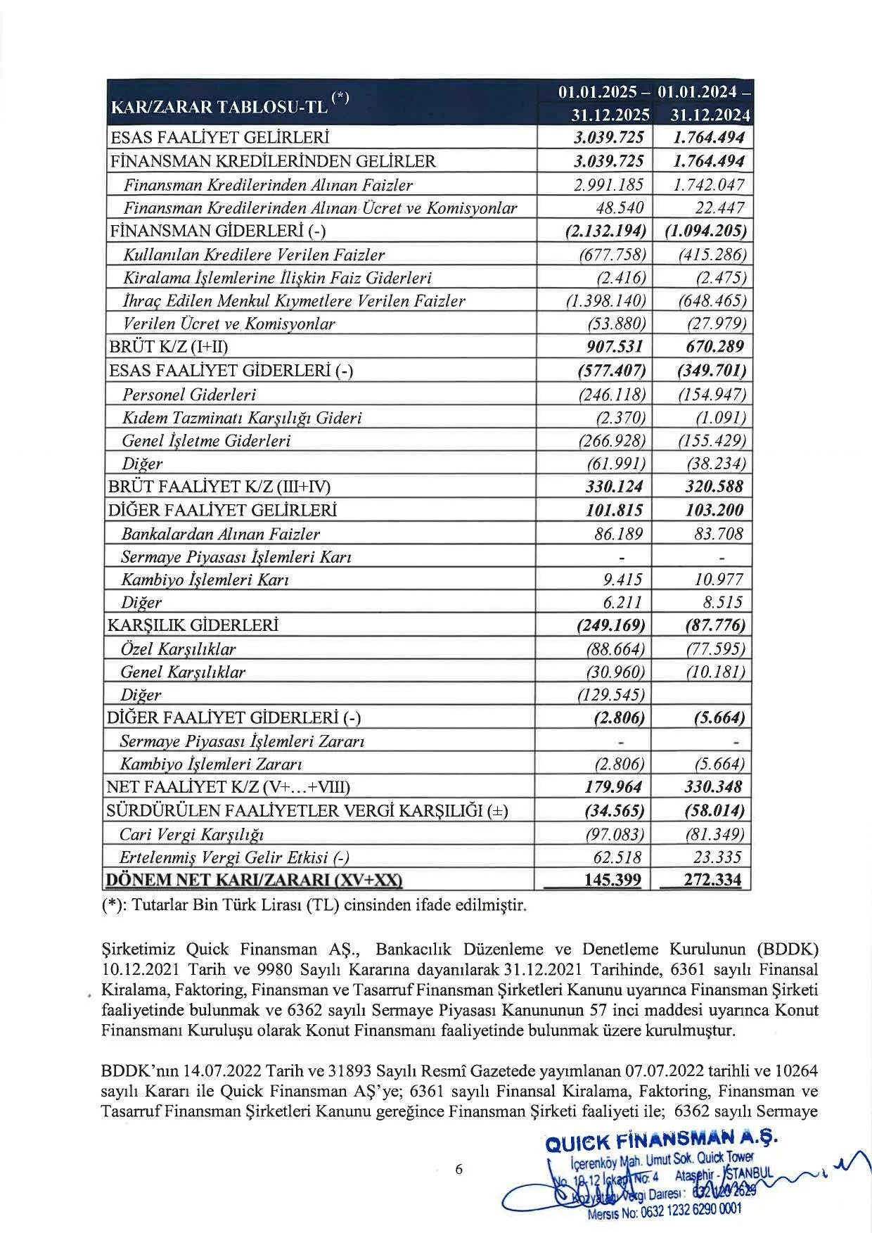 Baลvuru Formu.pdf โ sayfa 6
