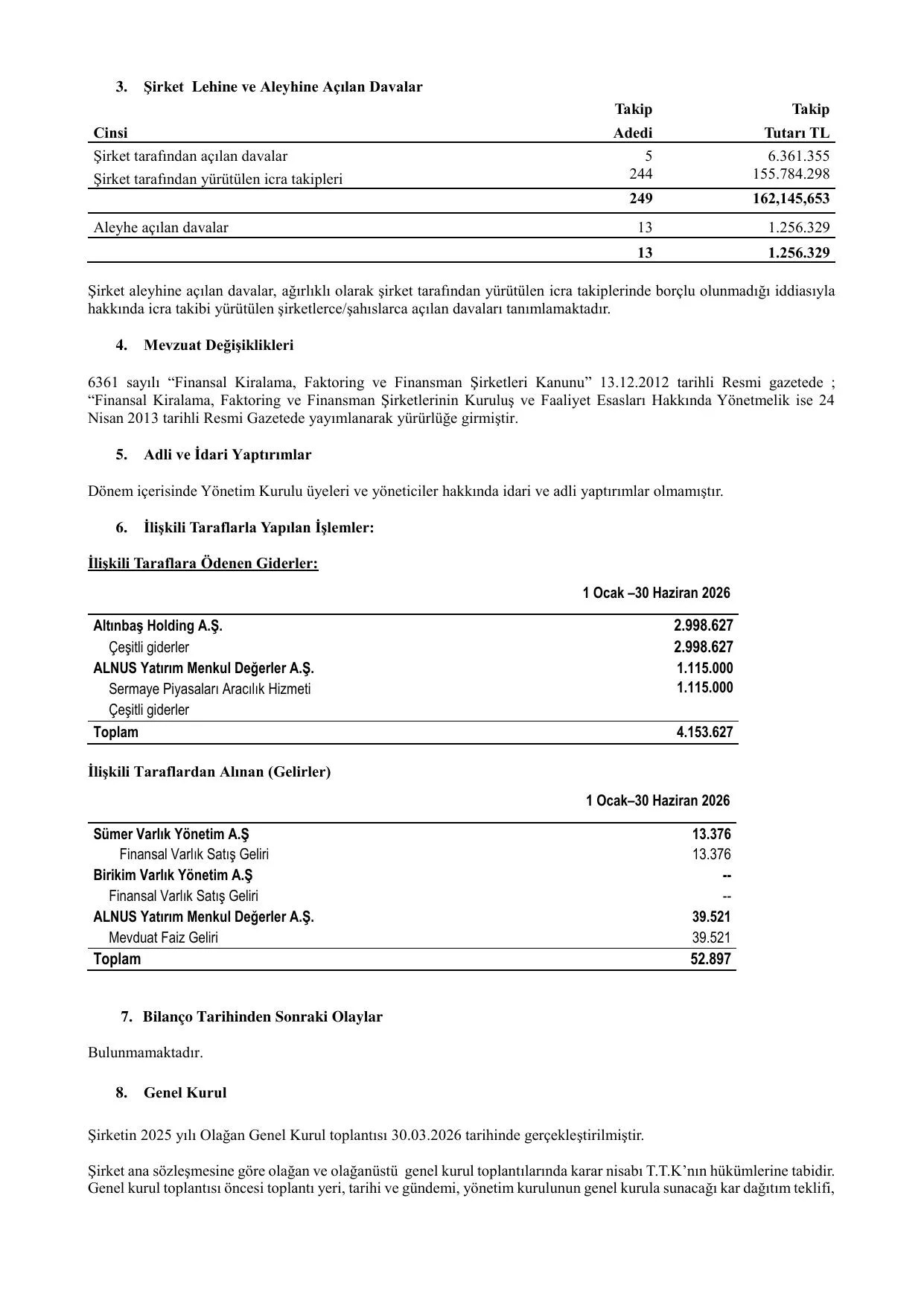 Faaliyet Raporu Haziran 2026_CWF.pdf โ sayfa 14