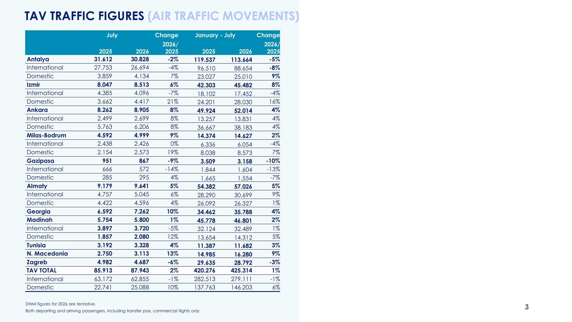 Investor_Bulletin__0726.pdf โ sayfa 3