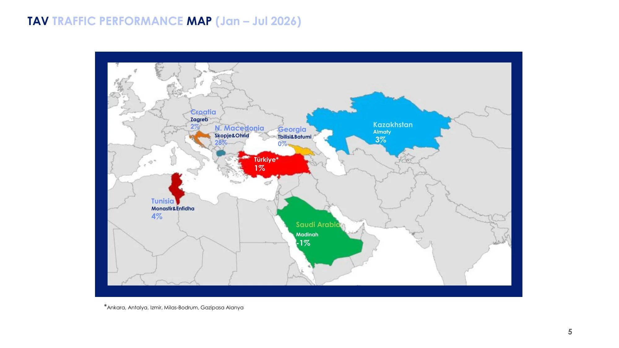 Investor_Bulletin__0726.pdf — sayfa 5