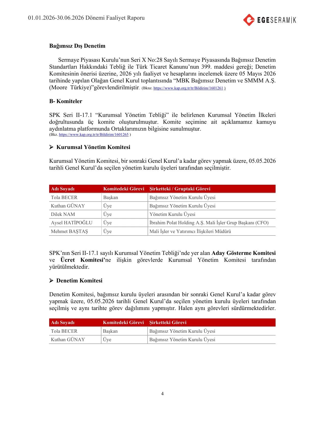 30.06.2026 Ege Seramik A.ล Yรถnetim Kurulu Faaliyet Raporu.pdf โ sayfa 6