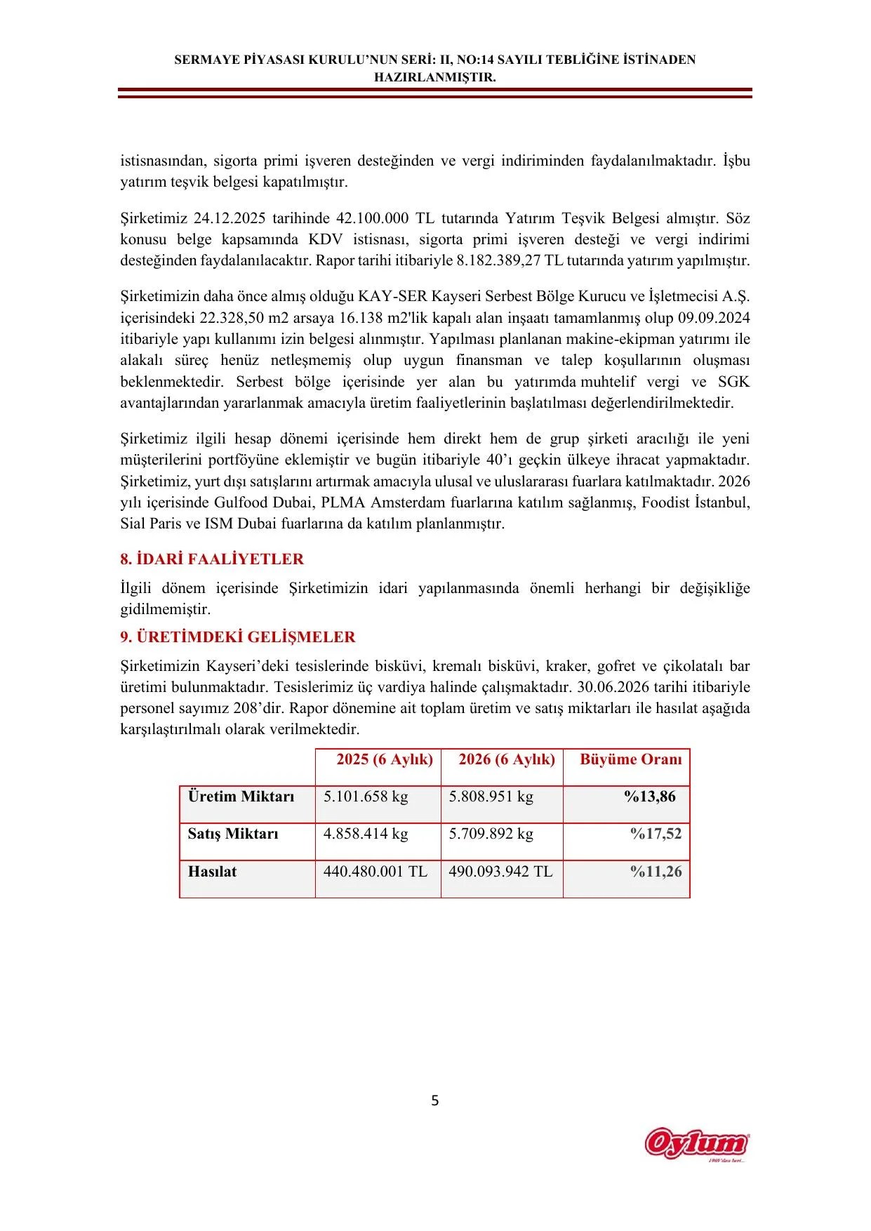 OYLUM FAALİYET RAPORU _ 01.01.2026-30.06.2026.pdf — sayfa 5