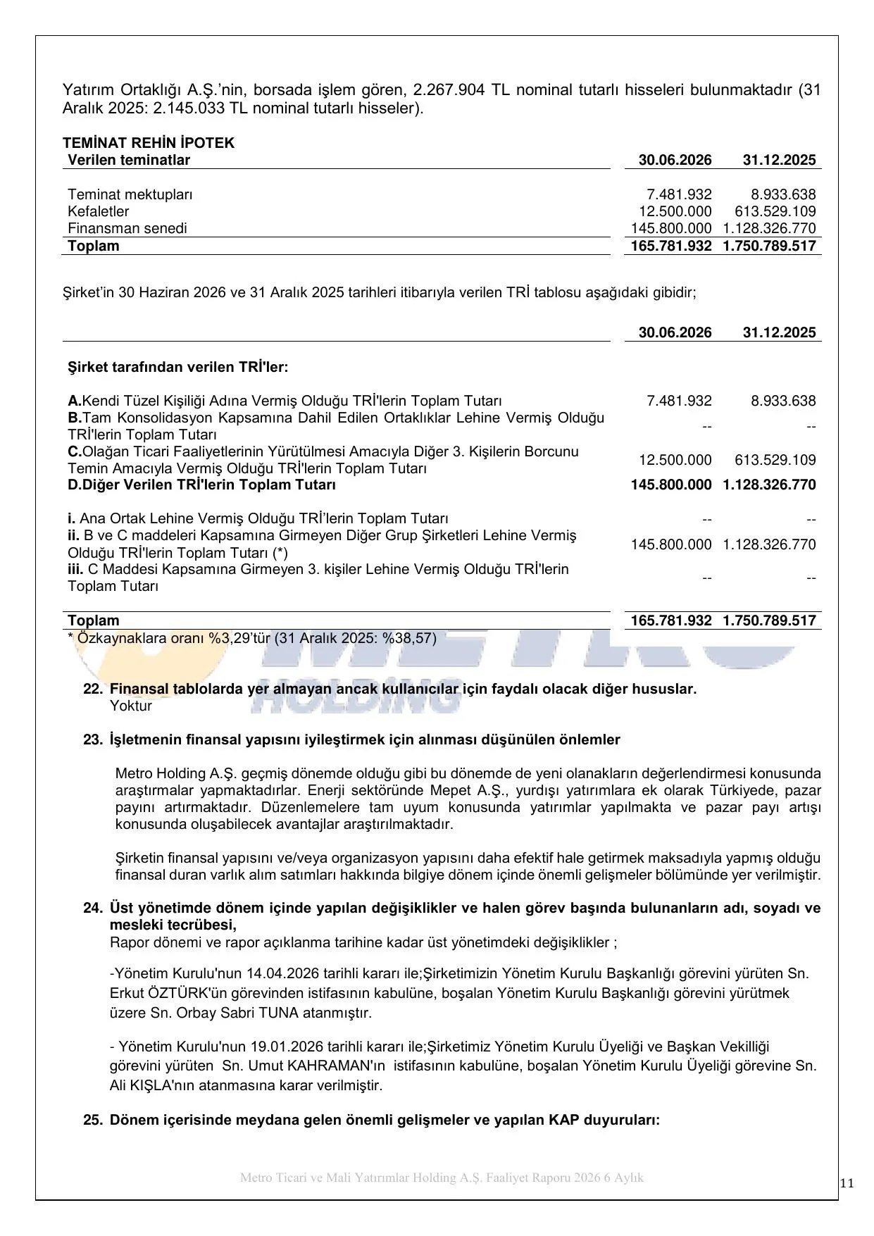 Metro Holding FR.pdf โ sayfa 13