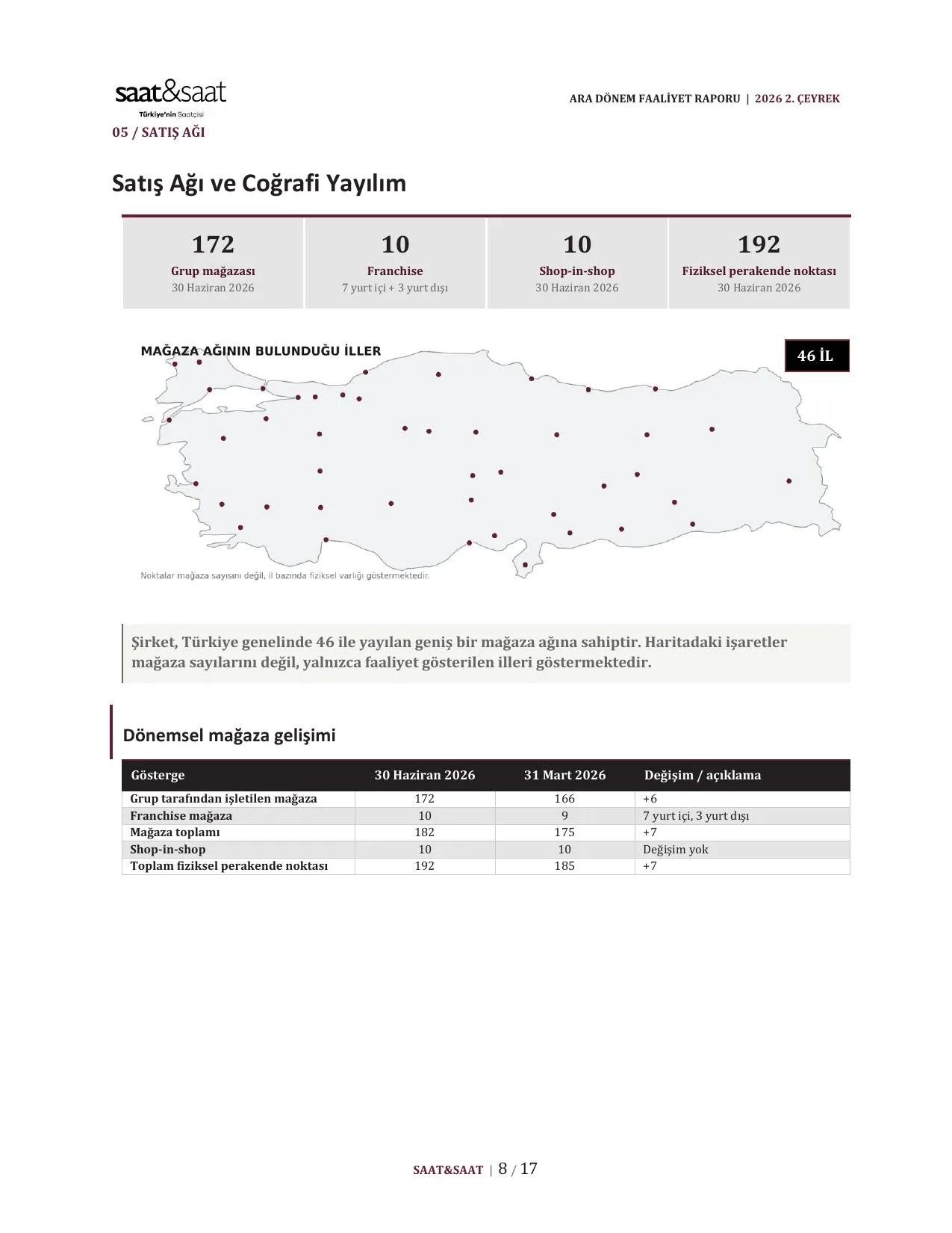 SaatveSaat 20262ร FR.pdf โ sayfa 8