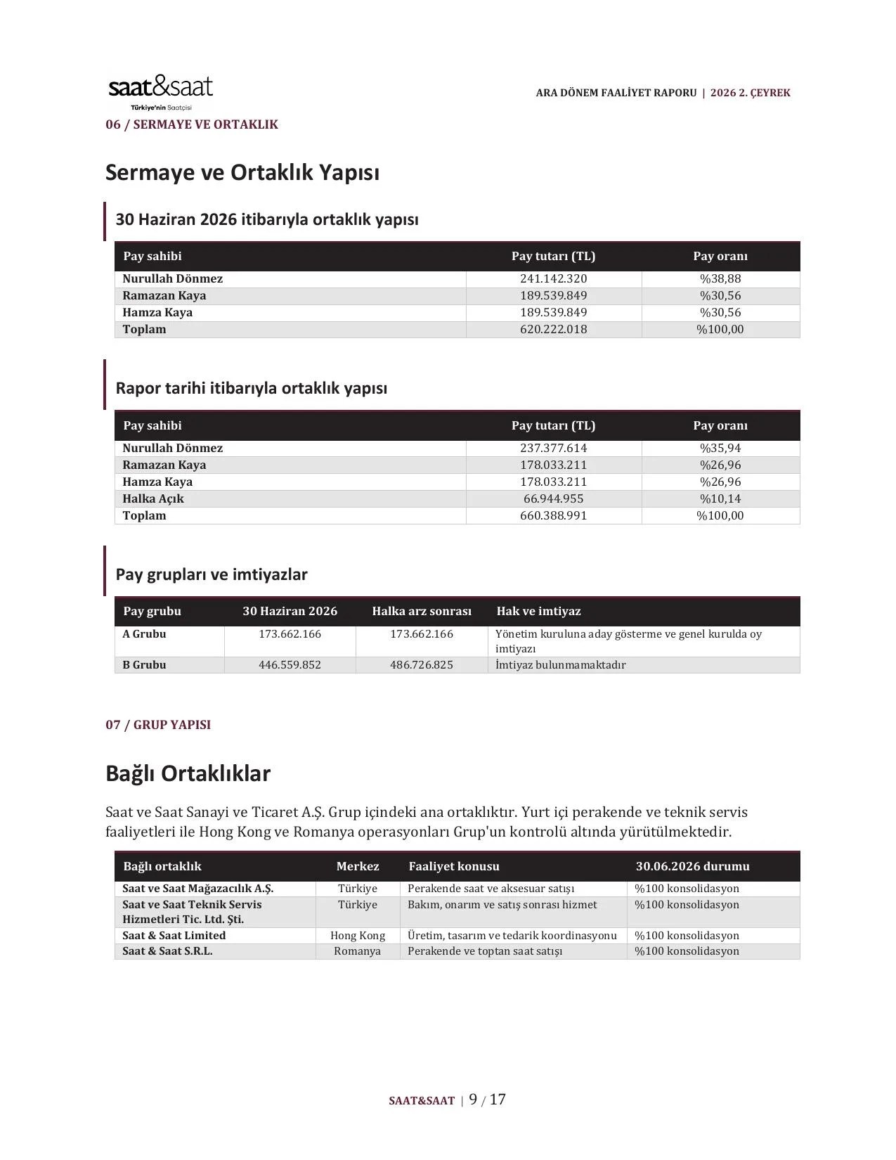 SaatveSaat 20262Ç FR.pdf — sayfa 9