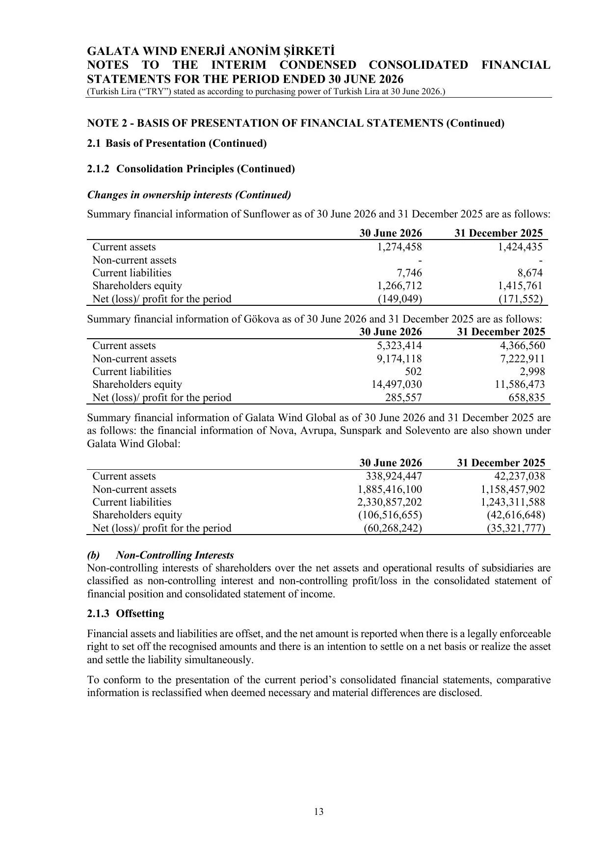 Galata Wind Enerji A.ล. - 30.06.26-ENG.pdf โ sayfa 16