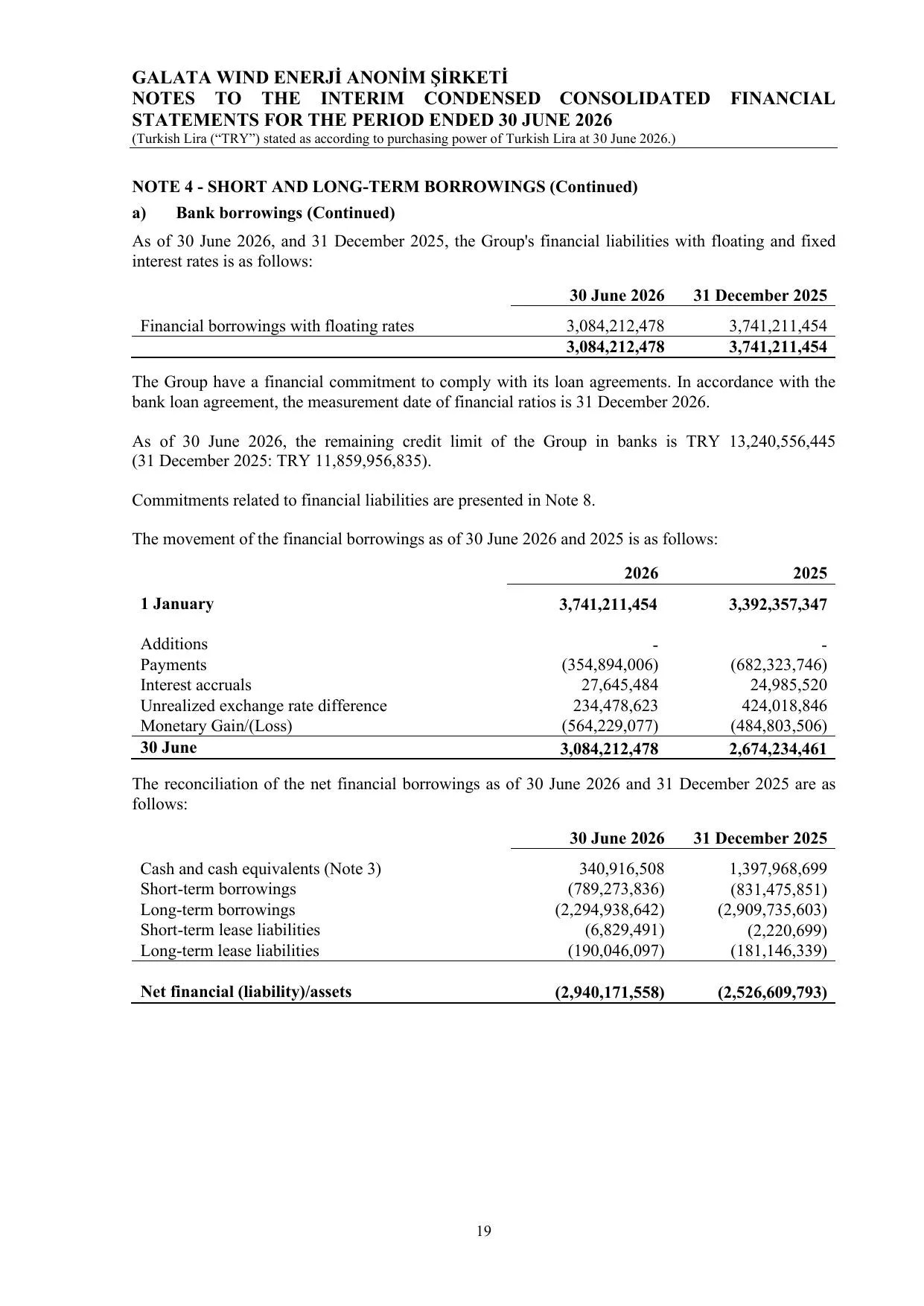 Galata Wind Enerji A.ล. - 30.06.26-ENG.pdf โ sayfa 22