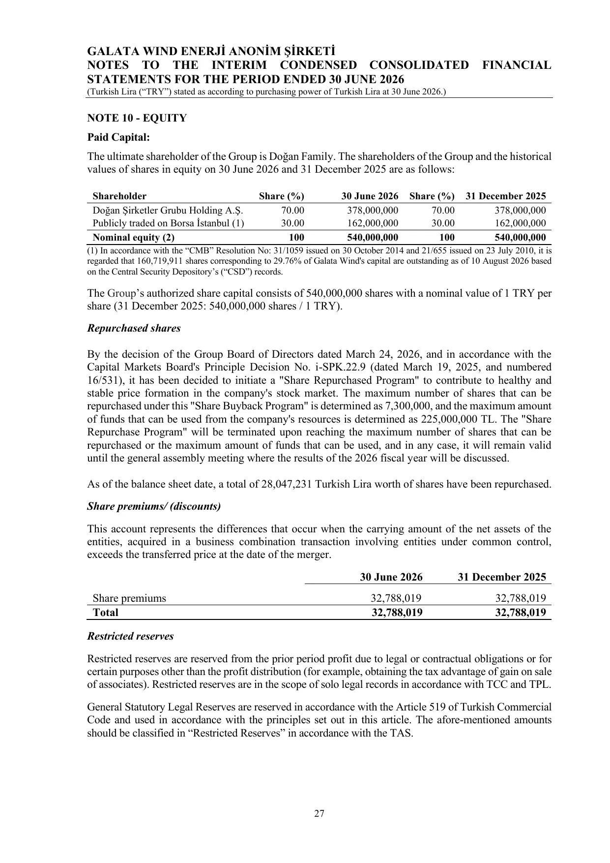 Galata Wind Enerji A.ล. - 30.06.26-ENG.pdf โ sayfa 30