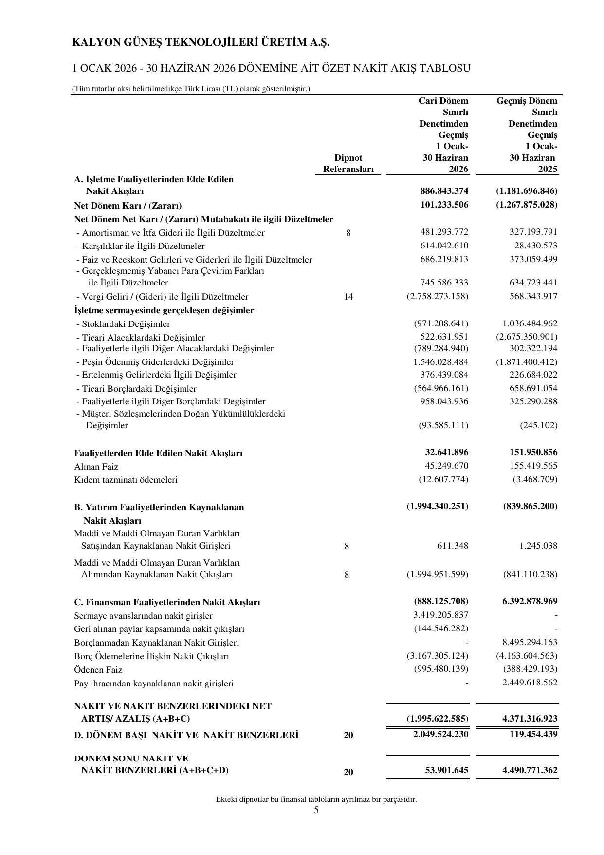 KGTÜAŞ 30.06.2026 Finansal Tablolar.pdf — sayfa 8