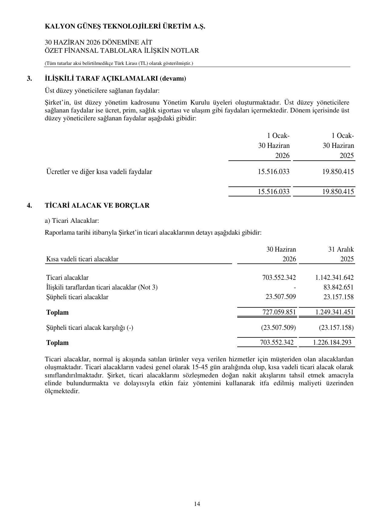 KGTรAล 30.06.2026 Finansal Tablolar.pdf โ sayfa 17