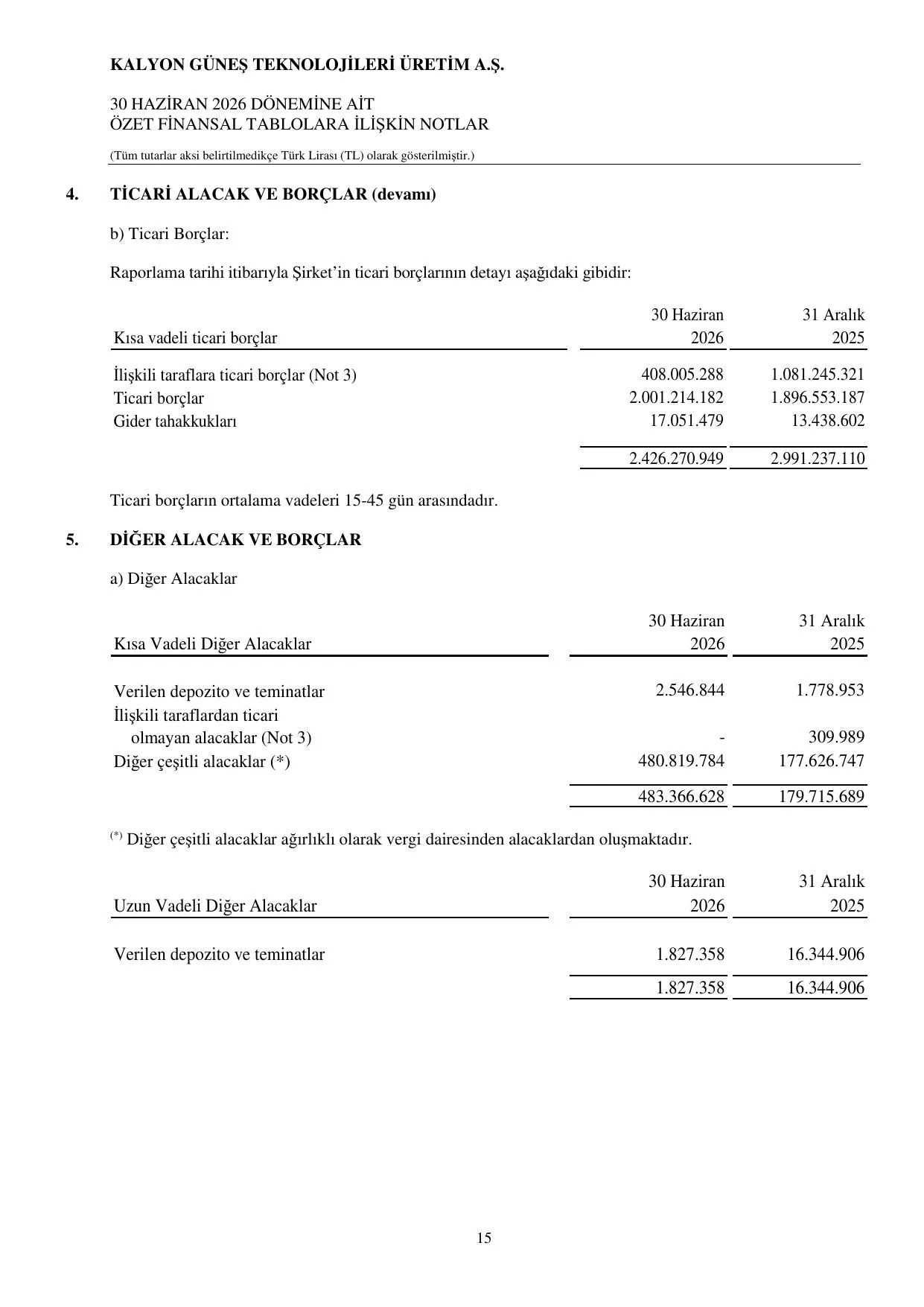 KGTÜAŞ 30.06.2026 Finansal Tablolar.pdf — sayfa 18