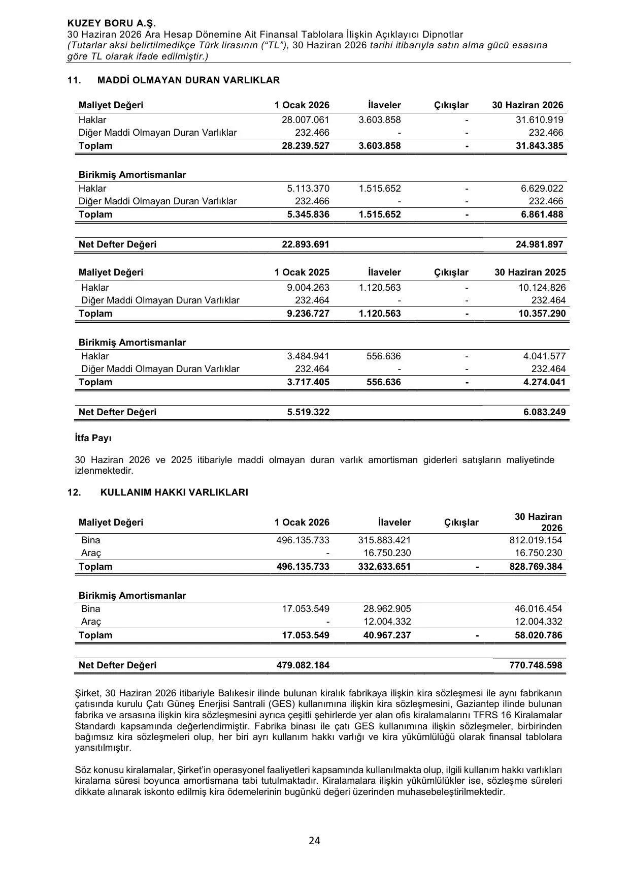 Kuzey Boru A.ล. 30.06.2026 TR.pdf โ sayfa 27