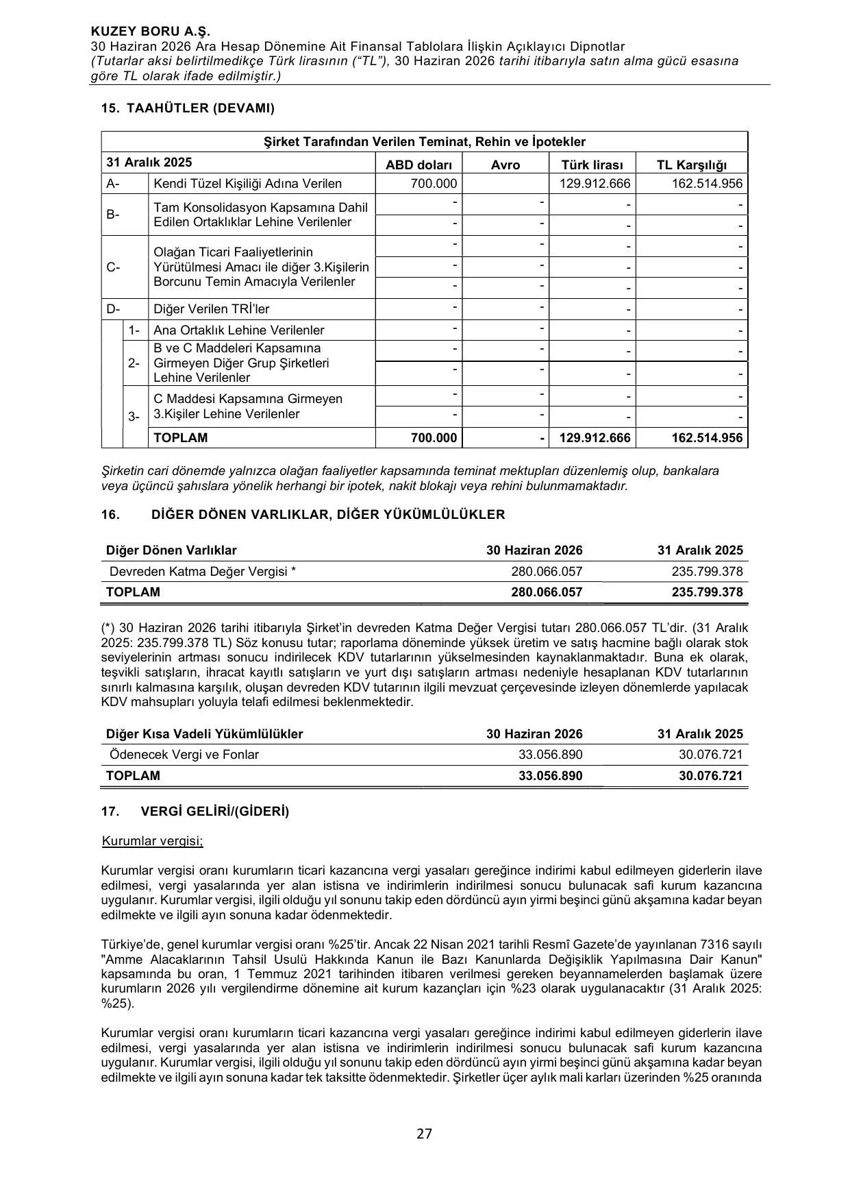 Kuzey Boru A.Ş. 30.06.2026 TR.pdf — sayfa 30