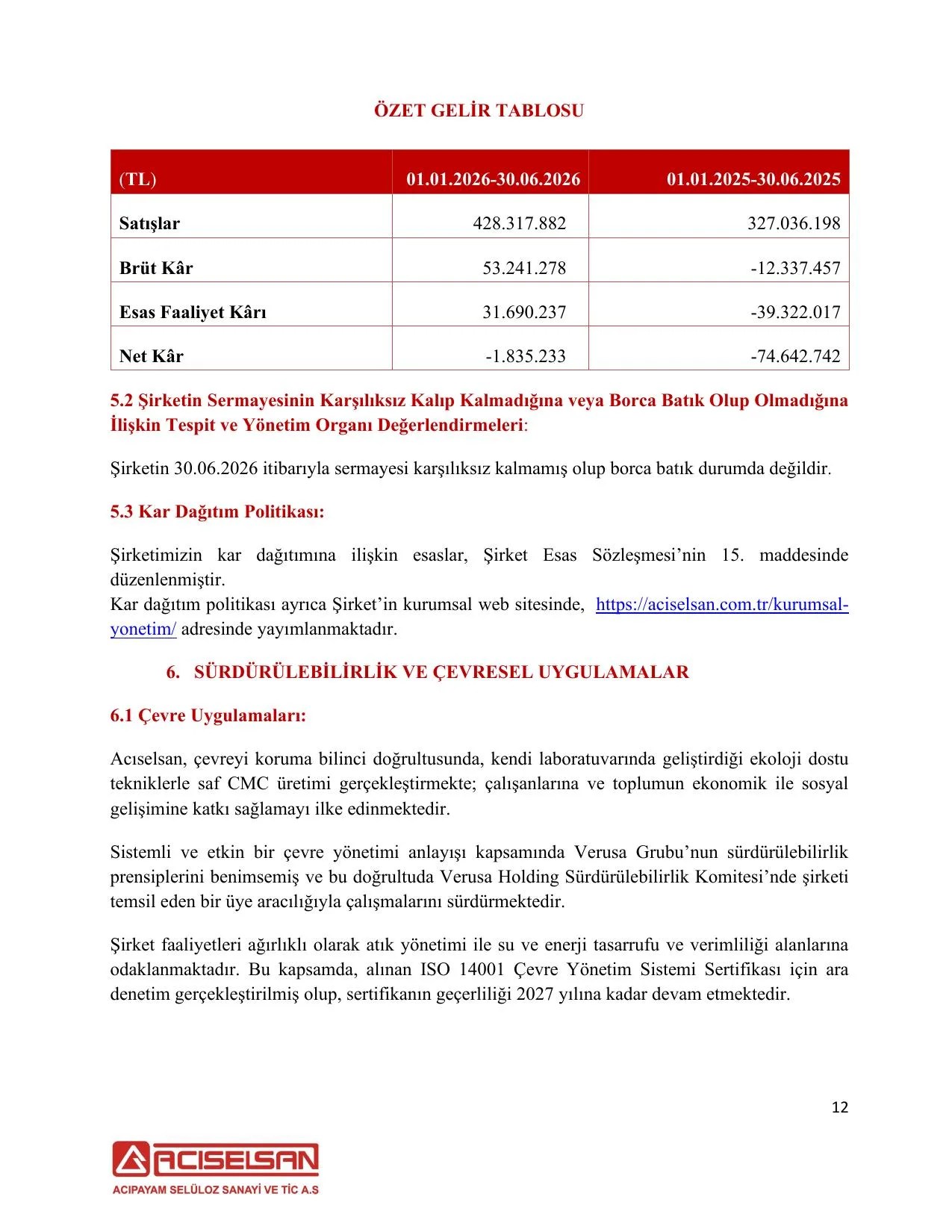 Acıselsan faaliyet raporu 30.06.2026.pdf — sayfa 14