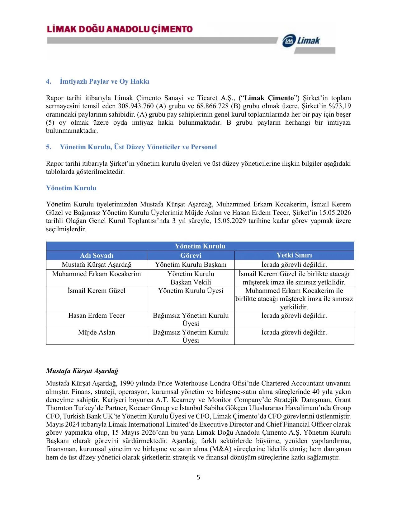 LMKDC 30.06.2026 Yรถnetim Kurulu Faaliyet Raporu.pdf โ sayfa 6