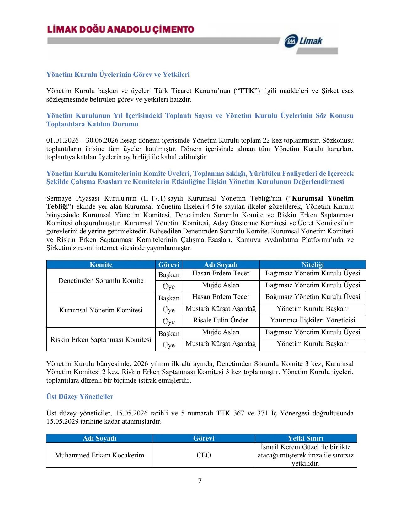 LMKDC 30.06.2026 Yรถnetim Kurulu Faaliyet Raporu.pdf โ sayfa 8