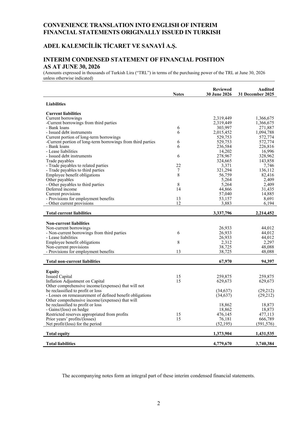 Adel Financial Report 30.06.2026.pdf — sayfa 5