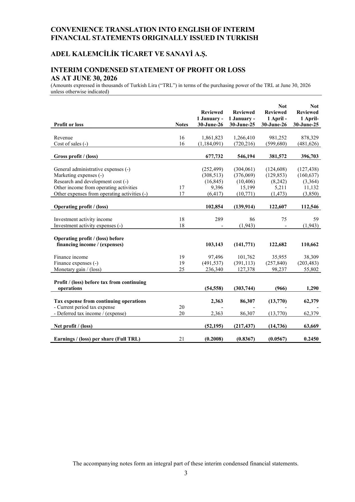 Adel Financial Report 30.06.2026.pdf โ sayfa 6